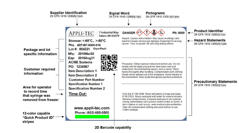 Appli-Tec labekl