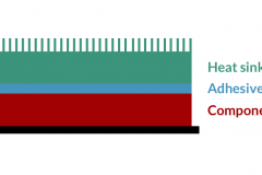 Heat Sink